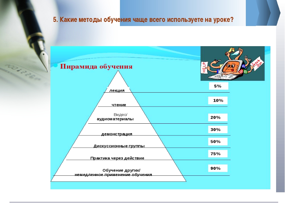 Занятия в компьютерных кружках следует организовывать когда