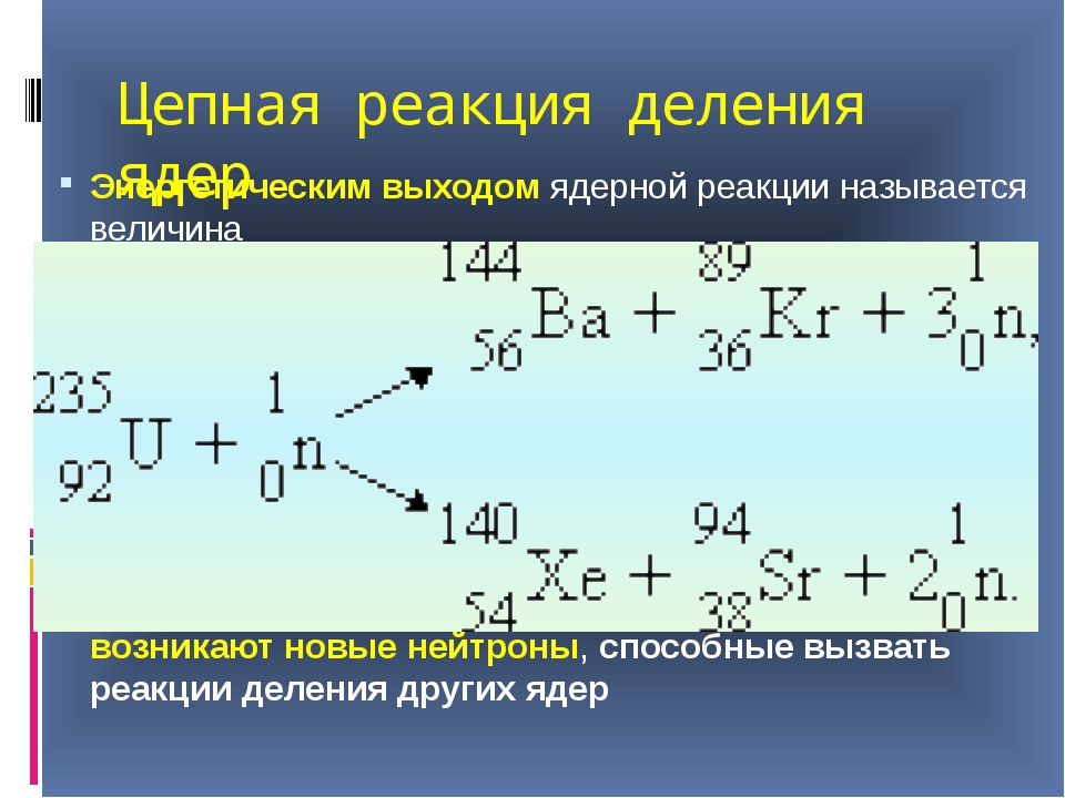 Ядерные реакции физика 9 класс тест. Цепная реакция физика 9 класс конспект. Цепная реакция это в физике. Ядерной реакцией деления является. Цепная реакция деления картинка ч запаздывающими нейтронами.