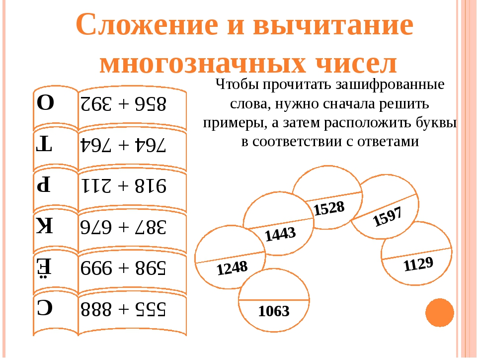 Проект по математике пифагоровы числа