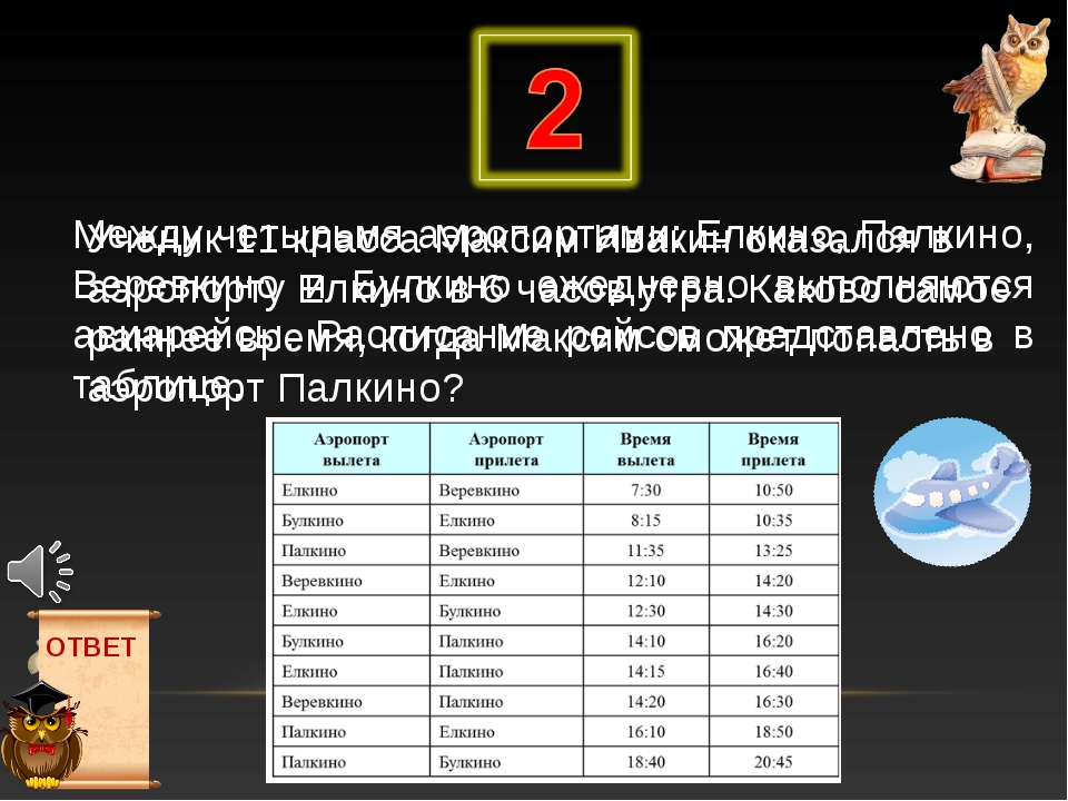 Между четырьмя крупными аэропортами обозначенными кодами ark lao orh и tyu