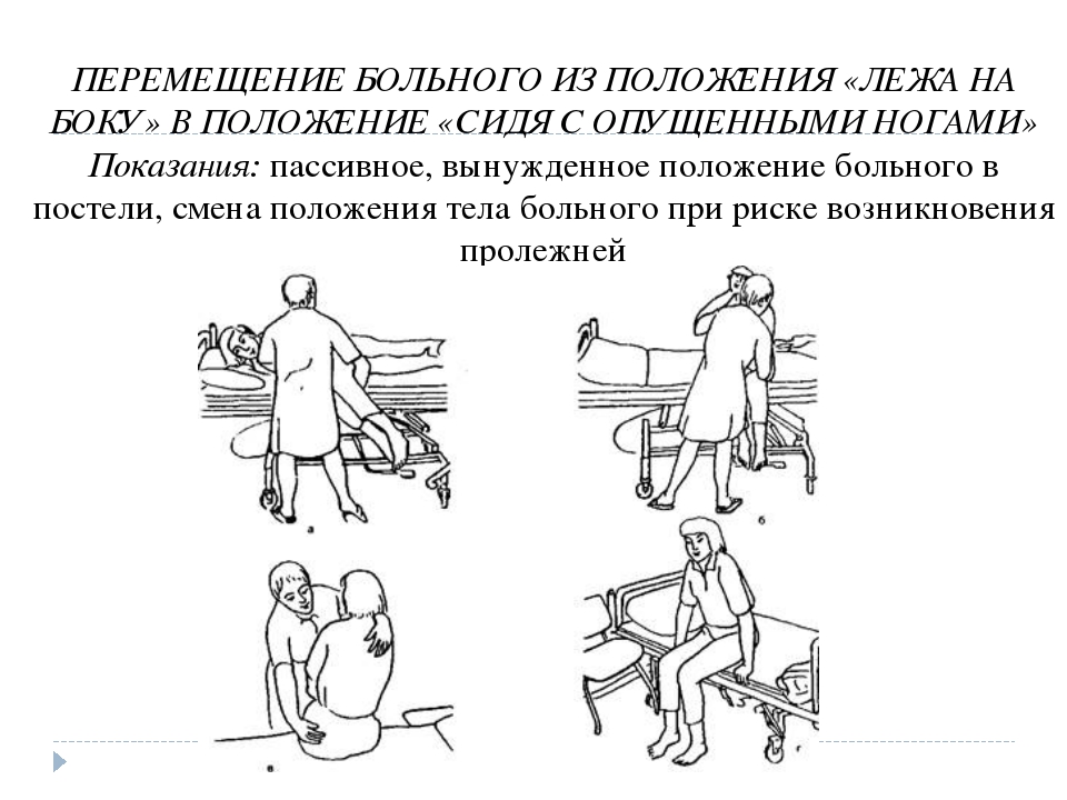 Смена положения. Структурно логическая схема биомеханика сестры и пациента. Эргономика при перемещении пациентов. Общие принципы при перемещении пациента. Перемещение пациента.