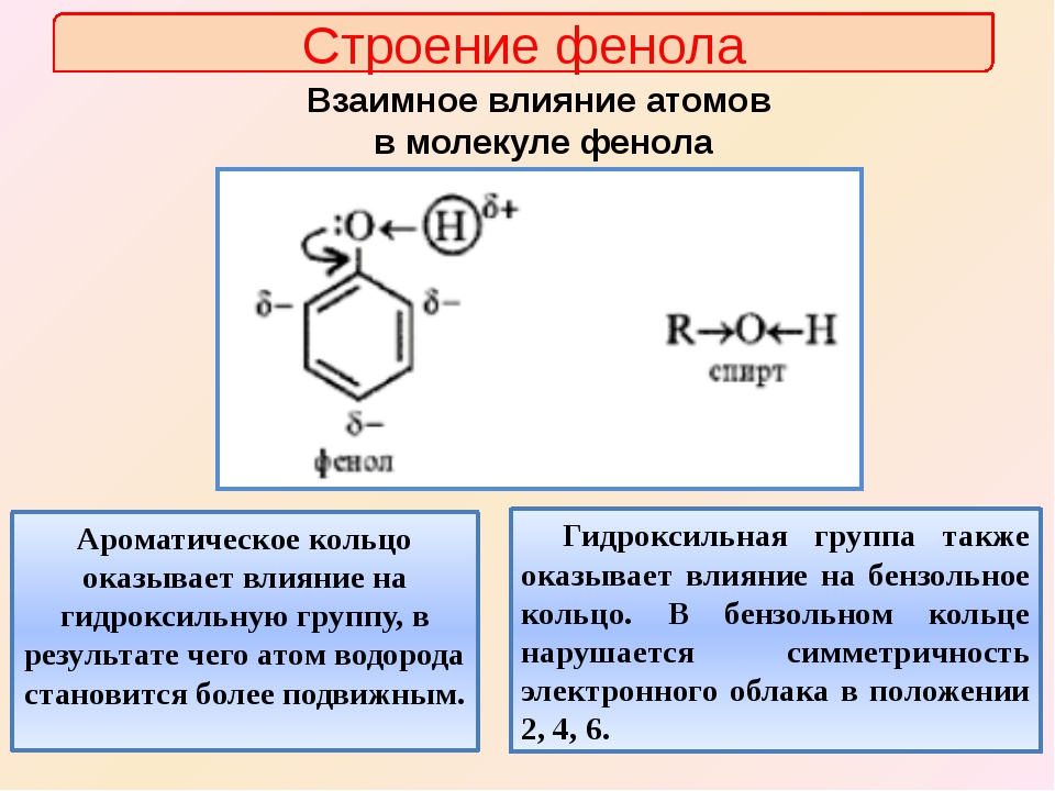 Фенол гибридизация углерода. Влияние бензольного кольца на гидроксильную. Фенолы формула группы. Фенол структура формулы. Фенол взаимное влияние ароматического кольца и гидроксильной группы.