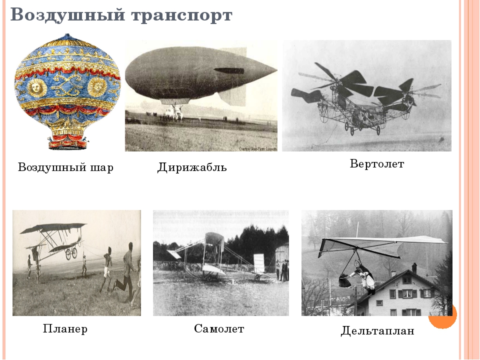 Воздушные формирования. Первый воздушный транспорт. История воздушного транспорта. Эволюция воздушного транспорта. История возникновения воздушного транспорта.