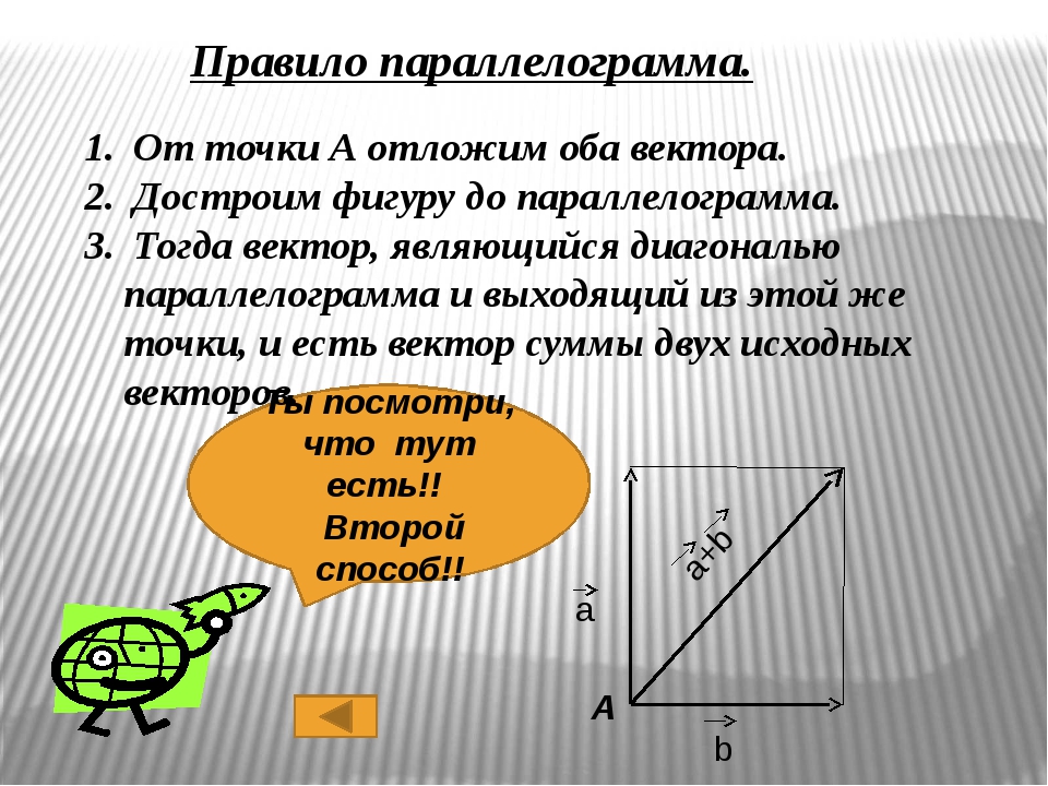 Сложение векторов презентация