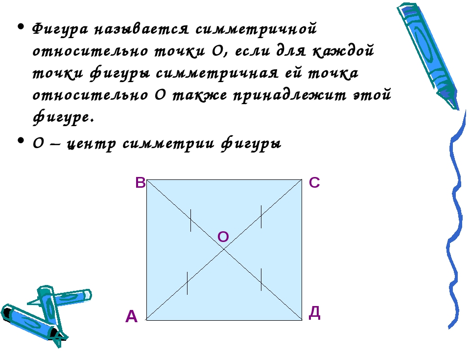 Фигура относительно точки. Симметричные фигуры 6 класс относительно точки. Симметрия относительно точки квадрат. Как построить симметричную фигуру относительно точки. Симметричные фигуры относительно друг друга.
