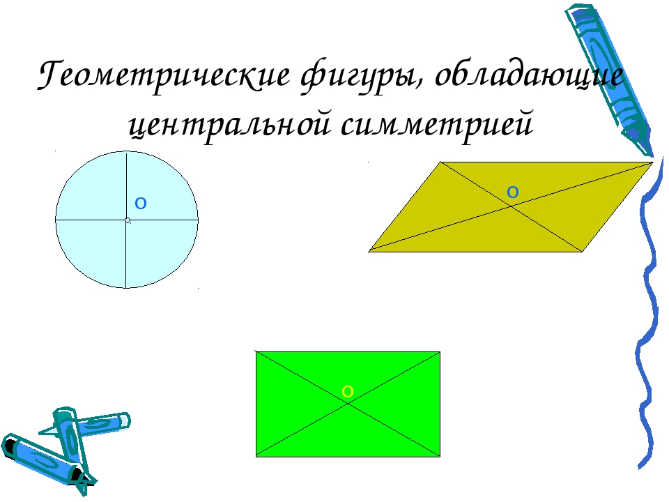 Фигуры с центральной симметрией. Осевая и Центральная симметрия квадрата. Приведите примеры фигур обладающих центральной симметрией. Отметьте фигуры, обладающие центральной симметрией.. Центр симметрии трапеции.