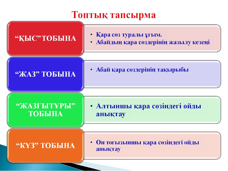 Абайдың қара сөздері. Алгебр қара Кара. Абаидың бірінші Кара сөзі текст.