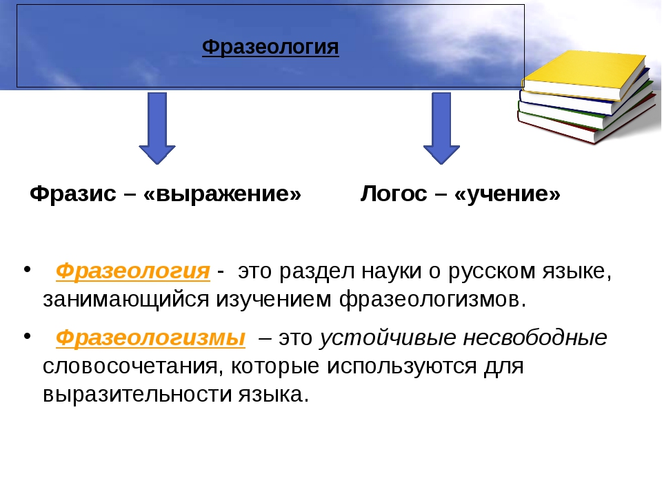 Проект на тему лексика и фразеология как система красноречия языка