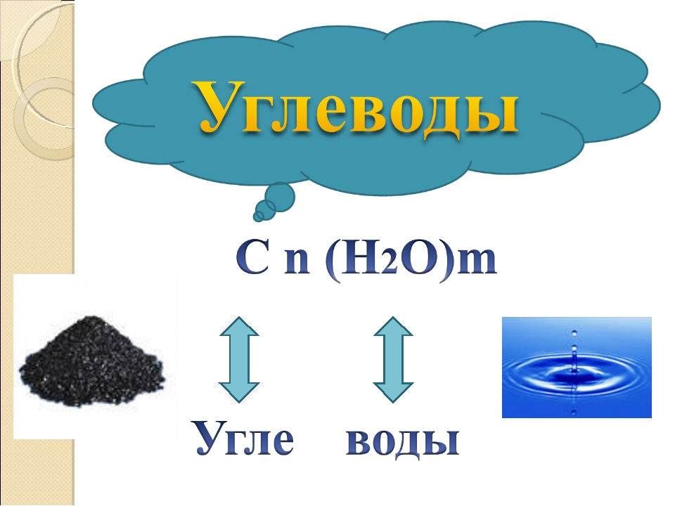 Углеводы урок 10 класс. Углеводы -... - H2o. Уголь в воде. Уголь + h2. Углеводы урок химии в 10 классе.